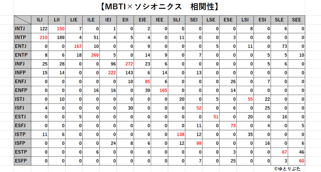 東京タワー 4階